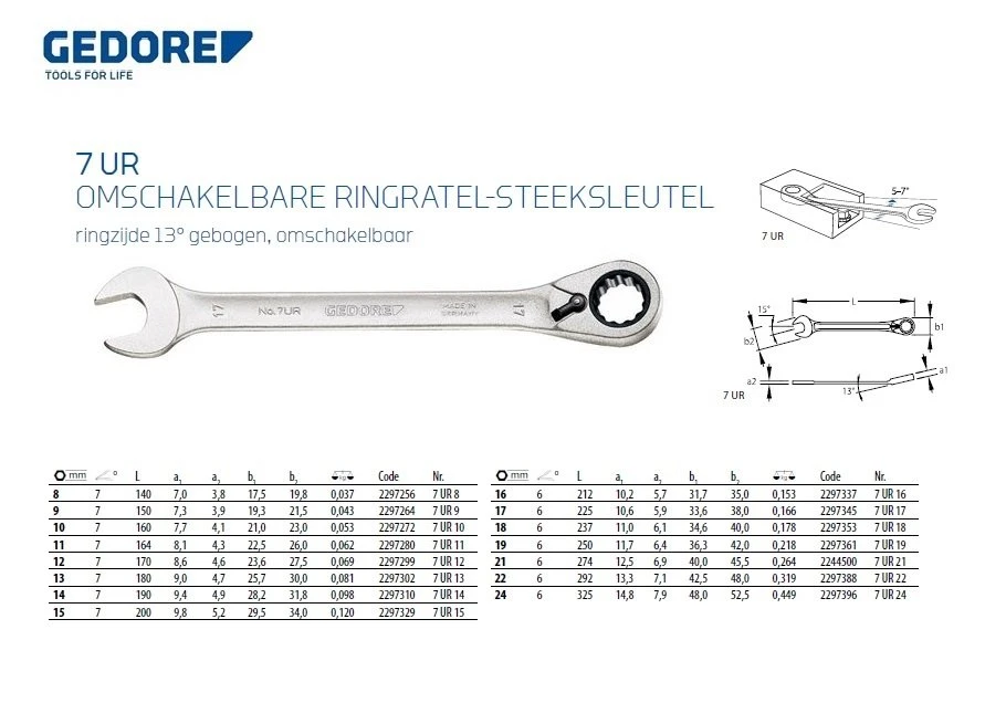 Gedore 7 UR Metric Reversible Ratcheting Combination Spanner Wrench 14mm 4 Gedore 7 UR Metric Reversible Ratcheting Combination Spanner Wrench 14mm - Image 3